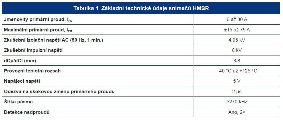 Další krok v miniaturizaci  8